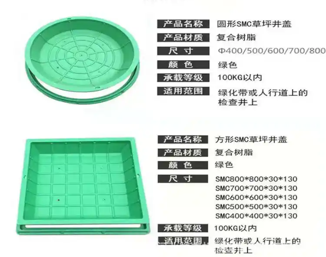 金江镇树脂复合种植井盖展示